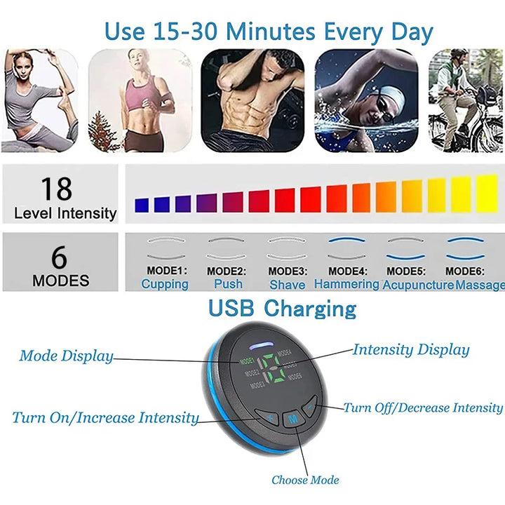 EMS Muscle Stimulator & Ab Trainer - ABC GOO