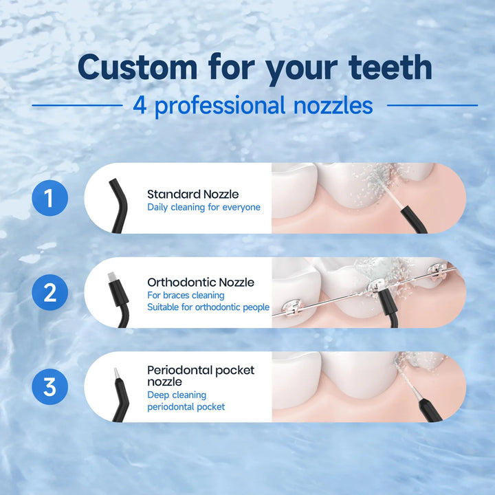 Portable USB Rechargeable Oral Irrigator - ABC GOO