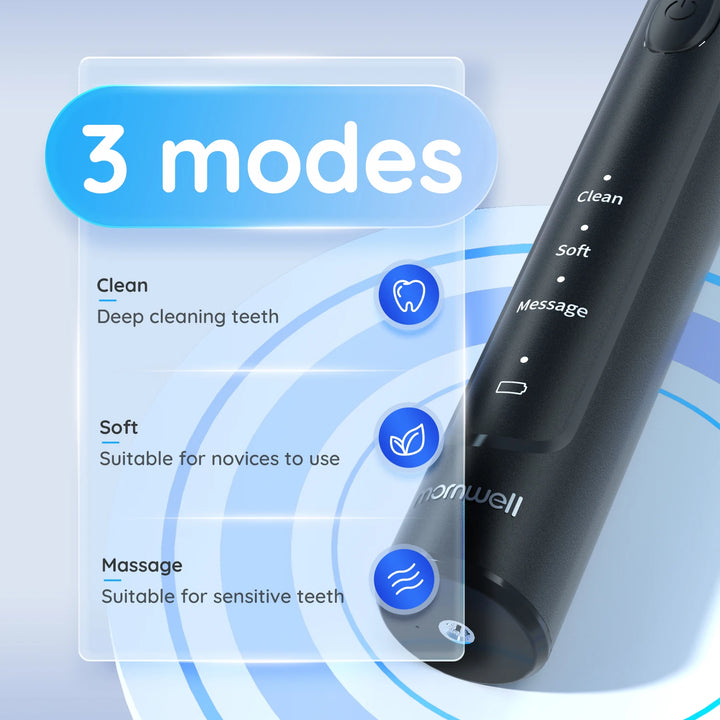 Electric Toothbrush with Rotating Clean Technology - ABC GOO