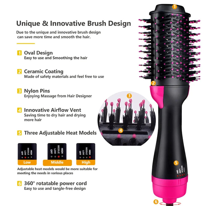 One-Step Hair Dryer & Volumizer - Hot Air Paddle Styling Brush - ABC GOO