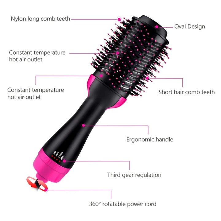 One-Step Hair Dryer & Volumizer - Hot Air Paddle Styling Brush - ABC GOO
