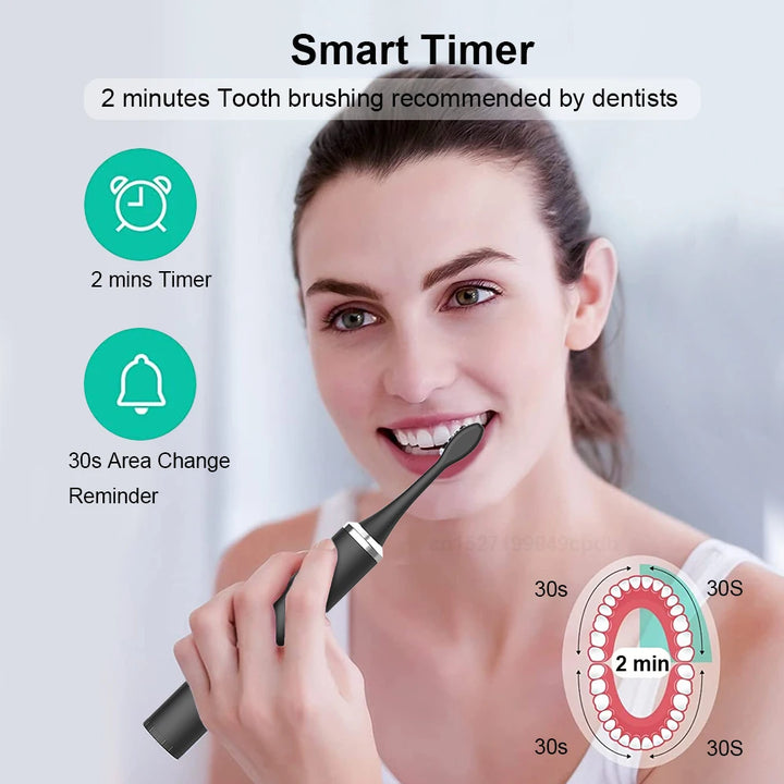 USB Rechargeable Sonic Electric Toothbrush - ABC GOO