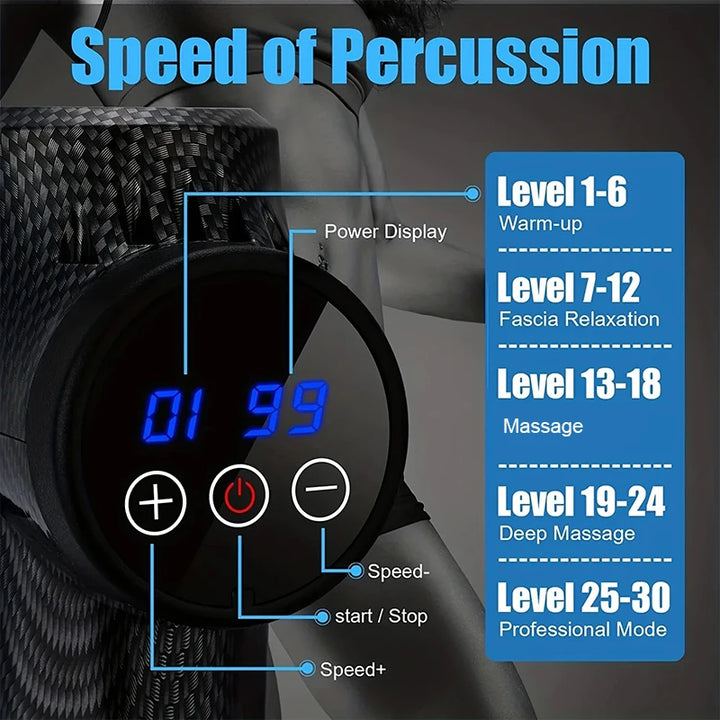 30-Speed Deep Tissue Massage Gun - ABC GOO