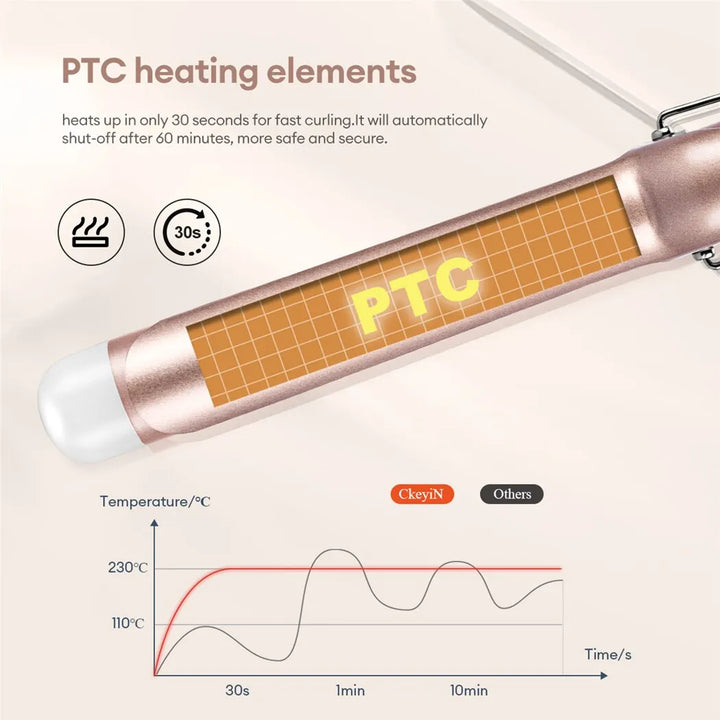 Professional Ceramic Hair Curler – Adjustable Temperature - ABC GOO