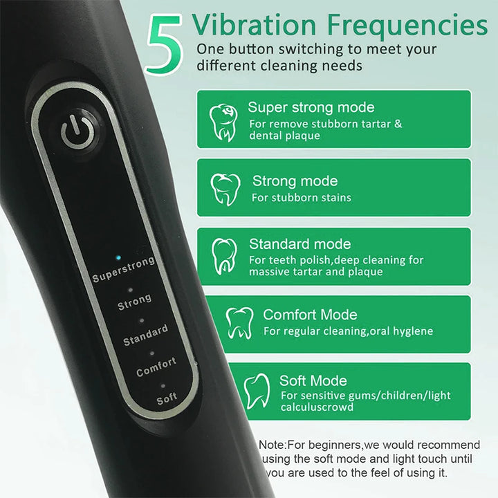 Ultrasonic Dental Scaler - Electric Sonic Plaque Remover - ABC GOO